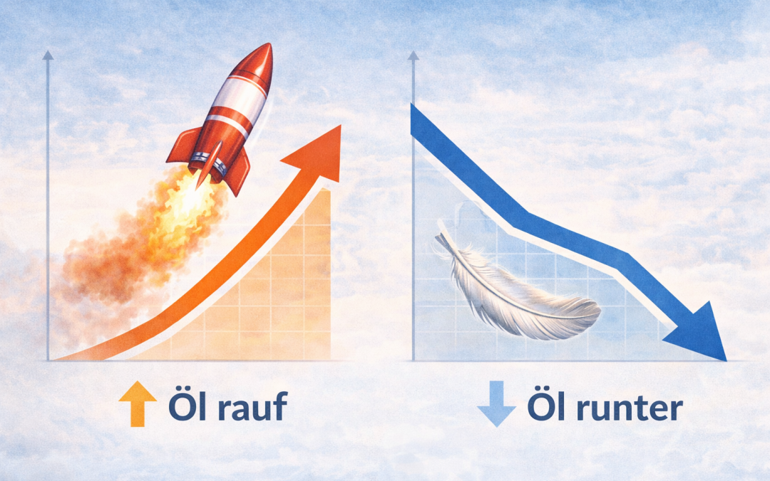 MF-Serie – Benzin so teuer wie noch nie/Teil 3
